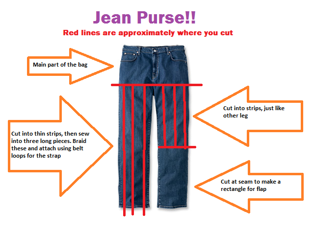 jeans with three red lines